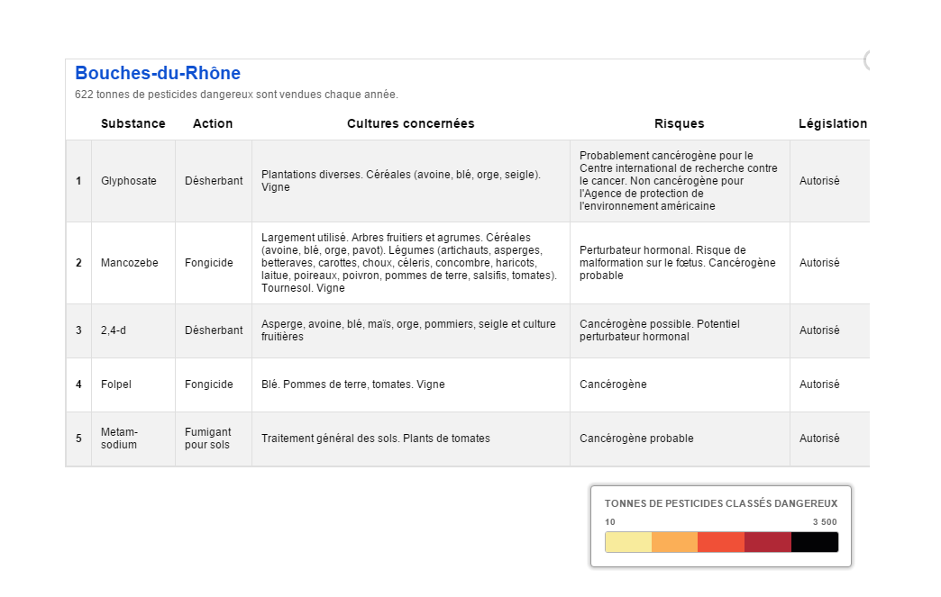 Carte quels pesticides dangereux sont utilises pres de chez vous 1